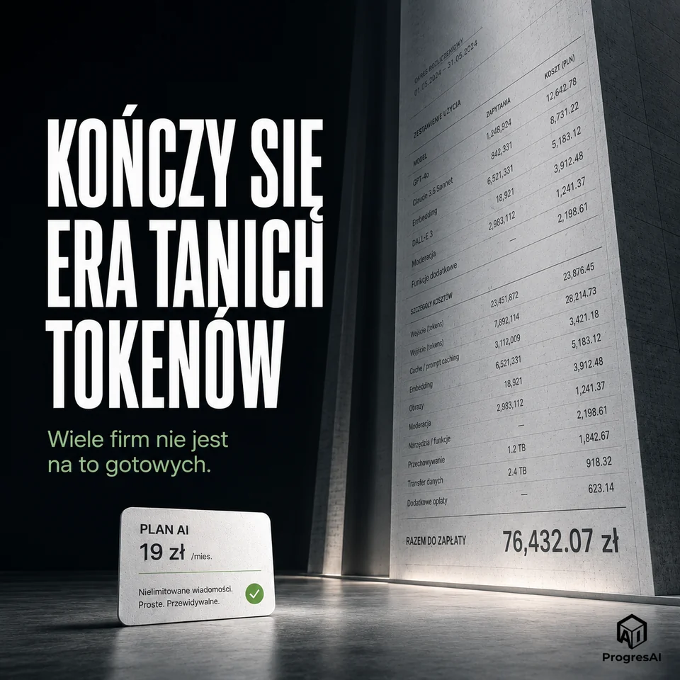 Koszty AI: dobieraj model do zadania i mierz użycie